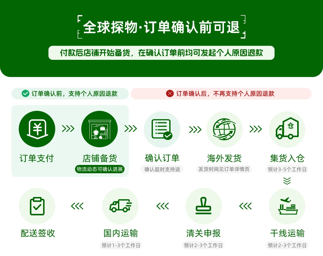 Women's round neck long sleeved jacket